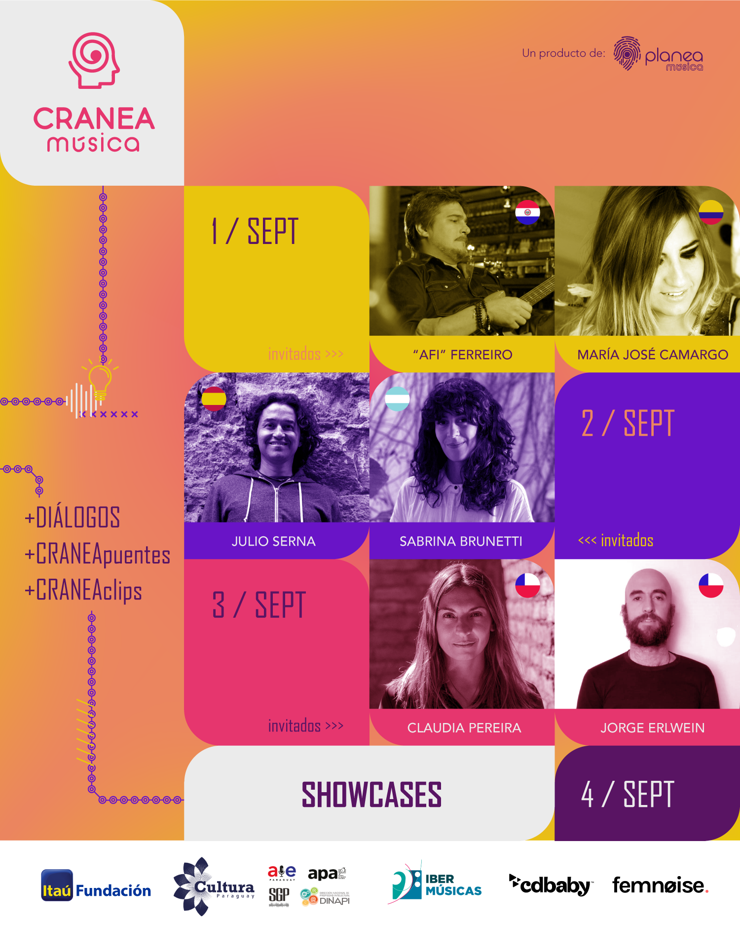 Do Paraguai será realizado o Ciclo de Formação Digital “Cranea Música” edição 2021