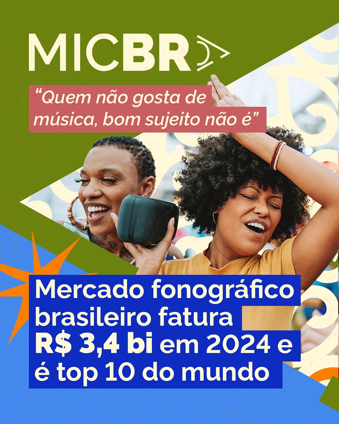 Ibermúsicas no MIC Brasil 2025