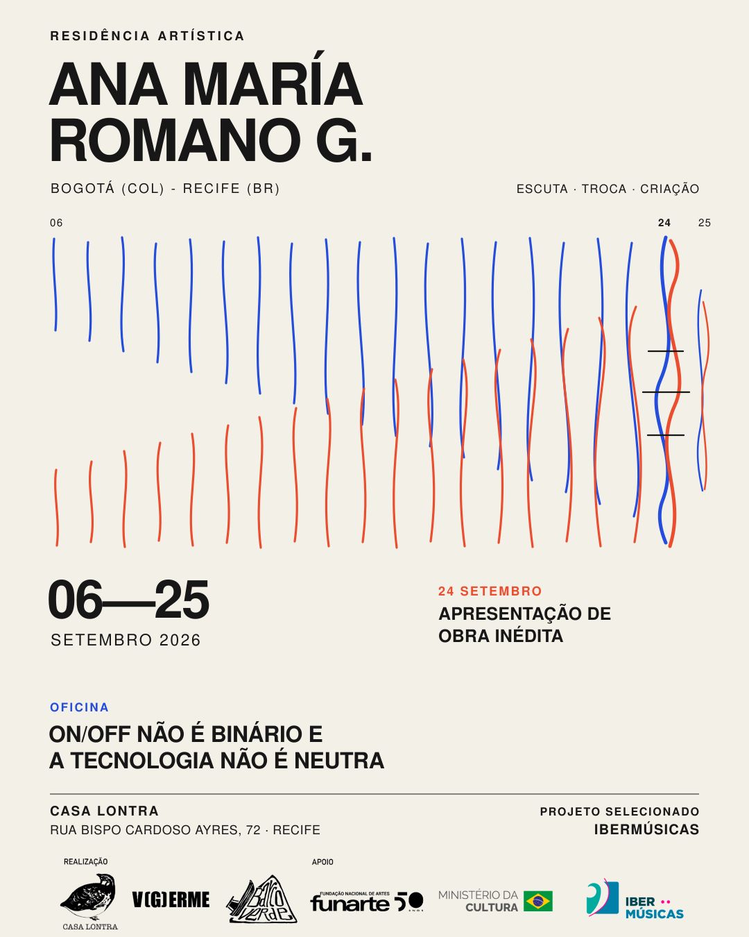 Comienza en Casa Lontra, centro cultural dedicado a la música experimental en Recife, Brasil, la residencia de la artista sonora colombiana Ana María Romano